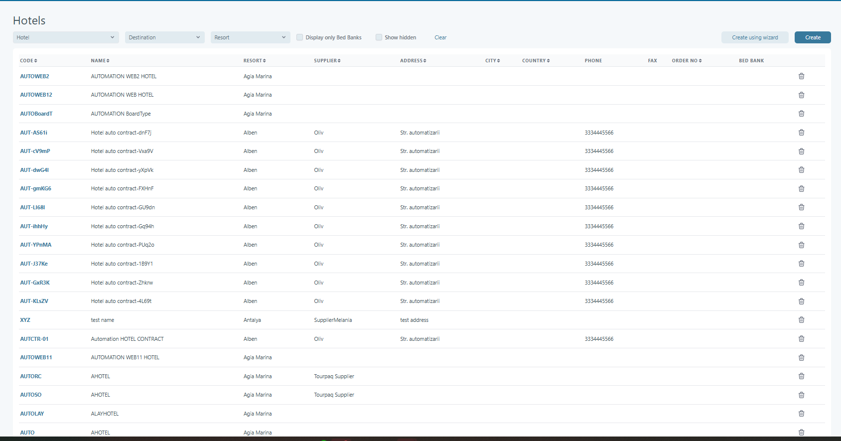 Hotels list page showing filters, table, and actions